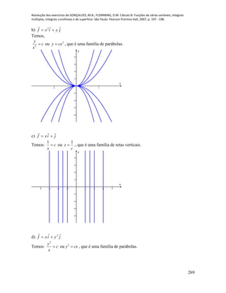 Resolução dos exercícios de GONÇALVES, M.B.; FLEMMING, D.M. Cálculo B: Funções de várias variáveis, integrais
múltiplas, integrais curvilíneas e de superfície. São Paulo: Pearson Prentice Hall, 2007, p. 197 - 198.
269
b) jyixf

 2
Temos,
2
y
c
x
 ou 2
cxy  , que é uma família de parábolas.
-2 2
-8
-6
-4
-2
2
4
6
8
x
y
c) jixf


Temos:
1
c
x
 ou
1
x
c
 ., que é uma família de retas verticais.
-8 -6 -4 -2 2 4 6 8
-8
-6
-4
-2
2
4
6
8
x
y
d) jyixf
 2

Temos:
2
y
c
x
 ou cxy 2
, que é uma família de parábolas.
 