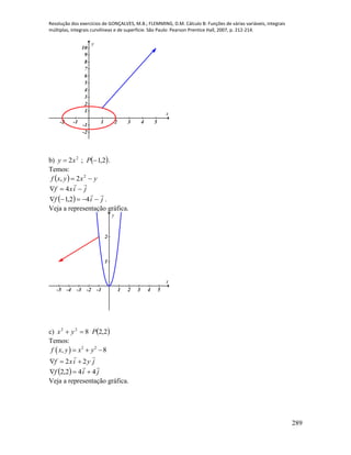 Resolução dos exercícios de GONÇALVES, M.B.; FLEMMING, D.M. Cálculo B: Funções de várias variáveis, integrais
múltiplas, integrais curvilíneas e de superfície. São Paulo: Pearson Prentice Hall, 2007, p. 212-214.
289
-2 -1 1 2 3 4 5
-2
-1
1
2
3
4
5
6
7
8
9
10
x
y
b)  2,1;2 2
 Pxy .
Temos:
  yxyxf  2
2,
jixf

 4
  jif

 42,1 .
Veja a representação gráfica.
-5 -4 -3 -2 -1 1 2 3 4 5
1
2
x
y
c)  2,2822
Pyx 
Temos:
  2 2
, 8f x y x y  
jyixf

22 
  jif

442,2 
Veja a representação gráfica.
 