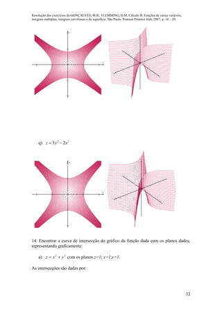 Resolução dos exercícios de GONÇALVES, M.B.; FLEMMING, D.M. Cálculo B: Funções de várias variáveis,
integrais múltiplas, integrais curvilíneas e de superfície. São Paulo: Pearson Prentice Hall, 2007, p. 18 – 20.
32
   




x
y
x
y
z
q) 22
23 xyz 
   




x
y
x
y
z
14. Encontrar a curva de intersecção do gráfico da função dada com os planos dados,
representando graficamente:
a) 22
yxz  com os planos z=1; x=1;y=1.
As intersecções são dadas por:
 