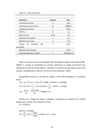 Tabela 3.9 - Dados do problema



    Parâmetro                                Símbolo              Valor
    Corrente de serviço                            Is             96 A
    Corrente de curto-circuito                    Icc            25000 A
    Frequência eléctrica                           f              50 Hz
    Factor   χ                                     χ               1,8
    Factor Icc/Ip                             Icc/Ip               2,5
    Distância entre apoios                         L               4m
    Distância entre fases                          A              1,5 m
    Tempo        de   actuação       das           T              0,5 s
protecções
    Material do barramento                         -              Cobre
    Carga de segurança à flexão                    σ          1200 kgf/cm2




    Sendo a corrente se serviço da instalação 96A consultando a tabela 6-35 do Manual BBC,
(ANEXO 1), relativa às intensidades de corrente admissíveis em regime permanente para
condutores de cobre de secção tubular, e escolhe-se o primeiro tubo que possa veicular essa
corrente, nomeadamente o tubo 20 x 16 mm (corrente admissível = 449A).


    Seguidamente calcula-se a corrente de choque, a força electromagnética e o momento
flector.
    Ich = χ × 2 × Icc = 1,8 × 2 × 25000 = 63640 A ⇒ 63,640kA
                      l                    4
    Fe = 0,2 × Ich 2 × = 0,2 × 63,640 2 ×     = 2160N ⇒ 216kgf
                      a                   1,5
          Fe × l 216 × 400
    mf =         =           = 5400kgf / cm
           16          16

    Verificar se o módulo de flexão é adequado, começando por consulta-lo em tabelas
próprias para o efeito. Para o tubo 20 x 16 mm:
    W = 0,464cm 3


    Verificar a condição:
           mf           5400
    W≥           ⇔W ≥        ⇔ 0,464 ≥ 4,5 → Falso
           σ            1200




                                                  27
 