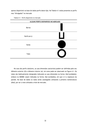 apenas disponíveis na base de dados perfis deste tipo. Na Tabela 4.1 estão presentes os perfis
mas “divulgados” no mercado

    Tabela 4.1 - Perfis disponíveis no mercado

                             ALGUNS PERFIS DISPONÍVEIS NO MERCADO


                       Barras




                    Perfil em U




                       Varão




                        Tubo




    No caso dos perfis tubulares, as suas dimensões (sectoriais) podem ser definidas pelo seu
diâmetro exterior (D) e diâmetro interior (d), tal como pode ser observado na Figura 4.1. Os
tubos são habitualmente designados indicando as suas dimensões na forma: Dxd [unidades],
embora no MIEBBC sejam indicadas na forma: Dxe [unidades], em que e é a espessura da
parede. Na base de dados os tubos serão catalogados utilizando a primeira nomenclatura
(Dxd), por ser a mais utilizada a nível de mercado.




                                                 32
 