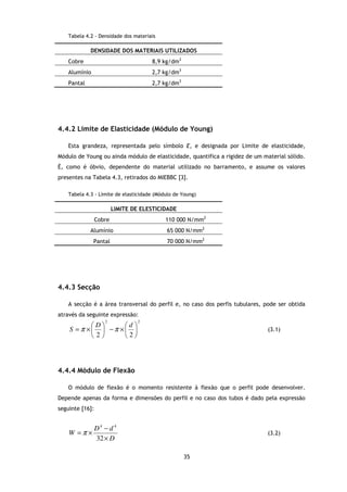 Tabela 4.2 - Densidade dos materiais

             DENSIDADE DOS MATERIAIS UTILIZADOS
    Cobre                             8,9 kg/dm3
    Alumínio                          2,7 kg/dm3
    Pantal                            2,7 kg/dm3




4.4.2 Limite de Elasticidade (Módulo de Young)

    Esta grandeza, representada pelo símbolo E, e designada por Limite de elasticidade,
Módulo de Young ou ainda módulo de elasticidade, quantifica a rigidez de um material sólido.
É, como é óbvio, dependente do material utilizado no barramento, e assume os valores
presentes na Tabela 4.3, retirados do MIEBBC [3].

    Tabela 4.3 - Limite de elasticidade (Módulo de Young)

                        LIMITE DE ELESTICIDADE
               Cobre                        110 000 N/mm2
             Alumínio                       65 000 N/mm2
               Pantal                       70 000 N/mm2




4.4.3 Secção

    A secção é a área transversal do perfil e, no caso dos perfis tubulares, pode ser obtida
através da seguinte expressão:
                   2             2
           D     d 
    S = π ×  −π ×                                                         (3.1)
           2     2




4.4.4 Módulo de Flexão

    O módulo de flexão é o momento resistente à flexão que o perfil pode desenvolver.
Depende apenas da forma e dimensões do perfil e no caso dos tubos é dado pela expressão
seguinte [16]:


           D4 − d 4
    W =π ×                                                                    (3.2)
           32 × D

                                                   35
 