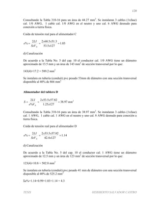 120
TESIS HERIBERTO SALVADOR CASTRO
Consultando la Tabla 310-16 para un área de 44.27 mm2
. Se instalaran 3 cables (1xfase)
cal. 1/0 AWG, 1 cable cal. 1/0 AWG en el neutro y uno cal. 6 AWG desnudo para
conexión a tierra física.
Caída de tensión real para el alimentador C
03.1
1275.53
3.515.6822
% 
x
xx
SxV
LI
e
N
d) Canalización
De acuerdo a la Tabla No. 5 del cap. 10 el conductor cal. 1/0 AWG tiene un diámetro
aproximado de 13.5 mm y un área de 143 mm2
de sección transversal por lo que:
143(4)+17.2 = 589.2 mm2
Se instalara en tubería (conduit) pvc pesado 53mm de diámetro con una sección transversal
disponible al 40% de 866 mm2
Alimentador del tablero D
2
97.38
12725.1
82.575.532
%
2
mm
x
xx
Ve
LI
S
N

Consultando la Tabla 310-16 para un área de 38.97 mm2
. Se instalaran 3 cables (1xfase)
cal. 1 AWG, 1 cable cal. 1 AWG en el neutro y uno cal. 8 AWG desnudo para conexión a
tierra física.
Caída de tensión real para el alimentador D
14.1
1274.42
82.575.5322
% 
x
xx
SxV
LI
e
N
d) Canalización
De acuerdo a la Tabla No. 5 del cap. 10 el conductor cal. 1 AWG tiene un diámetro
aproximado de 12.5 mm y un área de 123 mm2
de sección transversal por lo que:
123(4)+10.8 = 502.8 mm2
Se instalara en tubería (conduit) pvc pesado 41 mm de diámetro con una sección transversal
disponible al 40% de 525.2 mm2
Σe%=1.14+0.99+1.03+1.14 = 4.3
 