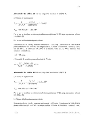 121
TESIS HERIBERTO SALVADOR CASTRO
Alimentador del tablero AE con una carga total instalada de 4,727.5 W.
a) Cálculo de la protección
AMP
PFV
W
I
f
N 78.13
)9.0)(220(3
5.727,4
..3

AMPxIMAX 22.1725.178.13 
Por lo que se instalara un interruptor electromagnético de 3P-20 Amp. de acuerdo al Art.
220-10 (a) (b).
b) Cálculo del alimentador por corriente
De acuerdo al Art. 240-3 y para una corriente de 17.22 Amp. Consultando la Tabla 310-16
para conductores cal. 10 AWG con ampacidad de 35 Amp. Se instalaran 3 cables (1xfase)
cal. 10 AWG, 1 cable cal. 10 AWG en el neutro y uno cal. 12 AWG desnudo para
conexión a tierra física.
1x35 = 35 Amp.
c) Por caída de tensión para una longitud de 70 mts.
88.2
)26.5(127
)78.13)(70(22
% 
xxSV
LI
e
N
Alimentador del tablero BE con una carga total instalada de 4,547.5 W.
a) Cálculo de la protección
AMP
PFV
W
I
f
N 26.13
)9.0)(220(3
5.547,4
..3

AMPxIMAX 57.1625.126.13 
Por lo que se instalara un interruptor electromagnético de 3P-20 Amp. de acuerdo al Art.
220-10 (a) (b).
b) Cálculo del alimentador por corriente
De acuerdo al Art. 240-3 y para una corriente de 16.57 Amp. Consultando la Tabla 310-16
para conductores cal. 10 AWG con ampacidad de 35 Amp. Se instalaran 3 cables (1xfase)
 