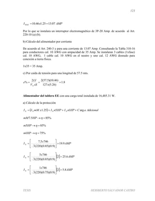 123
TESIS HERIBERTO SALVADOR CASTRO
AMPxIMAX 07.1325.146.10 
Por lo que se instalara un interruptor electromagnético de 3P-20 Amp. de acuerdo al Art.
220-10 (a) (b).
b) Cálculo del alimentador por corriente
De acuerdo al Art. 240-3 y para una corriente de 13.07 Amp. Consultando la Tabla 310-16
para conductores cal. 10 AWG con ampacidad de 35 Amp. Se instalaran 3 cables (1xfase)
cal. 10 AWG, 1 cable cal. 10 AWG en el neutro y uno cal. 12 AWG desnudo para
conexión a tierra física.
1x35 = 35 Amp.
c) Por caída de tensión para una longitud de 57.5 mts.
8.1
)26.5(127
)46.10)(5.57(22
% 
xxSV
LI
e
N
Alimentador del tablero EE con una carga total instalada de 16,485.31 W.
a) Cálculo de la protección
  AdicionalaCHPnIHPnIxmMII NNNN arg1525.1 
%855.7 HPmM
%855 HPm
%751 HPm
AMP
x
IN 9.19
)9.0)(85.0)(220(3
7465.7







  AMP
x
IN 6.252
)9.0)(85.0)(220(3
7465







  AMP
x
IN 8.52
)9.0)(75.0)(220(3
7461







 