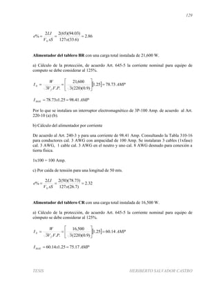 129
TESIS HERIBERTO SALVADOR CASTRO
86.2
)6.33(127
)03.94)(65(22
% 
xxSV
LI
e
N
Alimentador del tablero BR con una carga total instalada de 21,600 W.
a) Cálculo de la protección, de acuerdo Art. 645-5 la corriente nominal para equipo de
computo se debe considerar al 125%.
  AMP
PFV
W
I
f
N 73.7825.1
)9.0)(220(3
600,21
..3







AMPxIMAX 41.9825.173.78 
Por lo que se instalara un interruptor electromagnético de 3P-100 Amp. de acuerdo al Art.
220-10 (a) (b).
b) Cálculo del alimentador por corriente
De acuerdo al Art. 240-3 y para una corriente de 98.41 Amp. Consultando la Tabla 310-16
para conductores cal. 3 AWG con ampacidad de 100 Amp. Se instalaran 3 cables (1xfase)
cal. 3 AWG, 1 cable cal. 3 AWG en el neutro y uno cal. 8 AWG desnudo para conexión a
tierra física.
1x100 = 100 Amp.
c) Por caída de tensión para una longitud de 50 mts.
32.2
)7.26(127
)73.78)(50(22
% 
xxSV
LI
e
N
Alimentador del tablero CR con una carga total instalada de 16,500 W.
a) Cálculo de la protección, de acuerdo Art. 645-5 la corriente nominal para equipo de
cómputo se debe considerar al 125%.
  AMP
PFV
W
I
f
N 14.6025.1
)9.0)(220(3
500,16
..3







AMPxIMAX 17.7525.114.60 
 