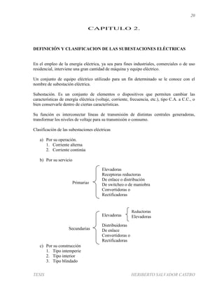 20
TESIS HERIBERTO SALVADOR CASTRO
CAPITULO 2.
DEFINICIÓN Y CLASIFICACION DE LAS SUBESTACIONES ELÉCTRICAS
En el empleo de la energía eléctrica, ya sea para fines industriales, comerciales o de uso
residencial, interviene una gran cantidad de máquina y equipo eléctrico.
Un conjunto de equipo eléctrico utilizado para un fin determinado se le conoce con el
nombre de subestación eléctrica.
Subestación. Es un conjunto de elementos o dispositivos que permiten cambiar las
características de energía eléctrica (voltaje, corriente, frecuencia, etc.), tipo C.A. a C.C., o
bien conservarle dentro de ciertas características.
Su función es interconectar líneas de transmisión de distintas centrales generadoras,
transformar los niveles de voltaje para su transmisión o consumo.
Clasificación de las subestaciones eléctricas
a) Por su operación.
1. Corriente alterna
2. Corriente continúa
b) Por su servicio
c) Por su construcción
1. Tipo intemperie
2. Tipo interior
3. Tipo blindado
Elevadoras
Receptoras reductoras
De enlace o distribución
De switcheo o de maniobra
Convertidoras o
Rectificadoras
Primarias
Elevadoras
Distribuidoras
De enlace
Convertidoras o
Rectificadoras
Secundarias
Reductoras
Elevadoras
 