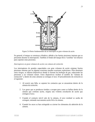 28
TESIS HERIBERTO SALVADOR CASTRO
Figura 2.6 Partes fundamentales de un interruptor en gran volumen de aceite
En general, el tanque se construye cilíndrico, debido a las fuertes presiones internas que se
presentan durante la interrupción. También el fondo del tanque lleva “costillas” de refuerzo
para soportar estas presiones.
Interruptores en gran volumen de aceite con cámara de extinción
Los interruptores de grandes capacidades con gran volumen de aceite originan fuertes
presiones internas que en algunas ocasiones pueden ocasionar explosiones. Para disminuir
estos riesgos, se idearon dispositivos donde se forman las burbujas de gas, reduciendo las
presiones a un volumen menor. Estos dispositivos reciben el nombre de “cámara de
extracción” y dentro de estas cámaras se extingue el arco. El procedimiento de extinción es
el siguiente:
1. Al ocurrir una falla, se separan los contactos que se encuentran dentro de la
cámara de extinción.
2. Los gases que se producen tienden a escapar pero como se hallan dentro de la
cámara que contiene aceite, origina una violenta circulación de aceite que
extingue el arco.
3. Cuando el contacto móvil sale de la cámara, el arco residual se acaba de
extinguir, entrando nuevamente aceite frió a la cámara.
4. Cuando los arcos se han extinguido se cierran los elementos de admisión de la
cámara.
 