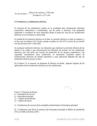 60
TESIS HERIBERTO SALVADOR CASTRO
voltsxamperes
wattsxcontactosdeNúmero
circuitosdeNo
12720
180
. 
3.3 Conductores y canalizaciones eléctricas
La mayoría de los conductores usados en la actualidad para instalaciones eléctricas
comerciales, industriales o residenciales, son de cobre o aluminio. Una propiedad
importante a considerar de estos materiales desde el punto de vista de las instalaciones
eléctricas es su resistencia o resistividad.
La unidad de la resistencia eléctrica es el ohm, la corriente eléctrica se mide en amperes, y
se dice que un ampere (1A) circula, cuando se aplica un volt (1V) a través de un circuito
con una resistencia de 1 ohm (1Ω).
En cualquier instalación eléctrica, los elementos que conducen la corriente eléctrica de las
fuentes a las cargas o que interconectan los elementos de control, son los conductores
eléctricos, por otra parte, por razones de protección de los propios conductores y de
seguridad, normalmente estos conductores se encuentran instalados dentro de
canalizaciones eléctricas de distinta naturaleza y cuya aplicación depende del tipo de
instalación eléctrica de que se trate.
En la figura 3.2 se muestra, un diagrama de bloques en donde aparecen algunas de las
aplicaciones de los conductores eléctricos en las instalaciones.
IS IP
TF
TA
A
B
B
C
C
D
D
SIMBOLOGIA
CARGA DE ALUMBRADO
CARGA DE MOTORESM
Figura 3.2. Diagrama de bloques
IS = Interruptor de servicio
IP = Interruptor principal
TA = Tablero de alumbrado
TF = Tablero de fuerza
A = Conductores de servicio de la compañía suministradora al interruptor principal
B = Conductores que llevan la potencia del interruptor principal al tablero de alumbrado
(TA) y al tablero de fuerza (TF).
 