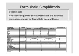 FormulFormuláário Simplificadorio Simplificado
ObservaObservaçção:ão:
Nos slides seguintes serNos slides seguintes seráá apresentado um exemploapresentado um exemplo
comentado do uso do formulcomentado do uso do formuláário exemplificado.rio exemplificado.
FormulFormuláário Simplificadorio Simplificado
 