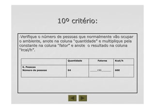 1010ºº critcritéério:rio:
--Verifique o nVerifique o núúmero de pessoas que normalmente vão ocuparmero de pessoas que normalmente vão ocupar
o ambiente, anote na colunao ambiente, anote na coluna ““quantidadequantidade”” e multiplique pelae multiplique pela
constante na colunaconstante na coluna ““fatorfator”” e anote o resultado na colunae anote o resultado na coluna
““kcal/hkcal/h””..
600600_____150____________150_______0404
6. Pessoas6. Pessoas
NNúúmero de pessoasmero de pessoas
Kcal/hFatoresQuantidade
 