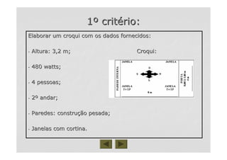 11ºº critcritéério:rio:
Elaborar um croqui com os dados fornecidos:Elaborar um croqui com os dados fornecidos:
-- Altura: 3,2 m; Croqui:Altura: 3,2 m; Croqui:
-- 480 watts;480 watts;
-- 4 pessoas;4 pessoas;
-- 22ºº andar;andar;
-- Paredes: construParedes: construçção pesada;ão pesada;
-- Janelas com cortina.Janelas com cortina.
 