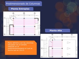 Predimensionado de Columnas
Planta Entrepiso
Plano definitivo con las columnas
dibujadas con el tamaño
obtenido en el
predimensionamiento el cual se
asume que es 15x15.
Planta Alta
 