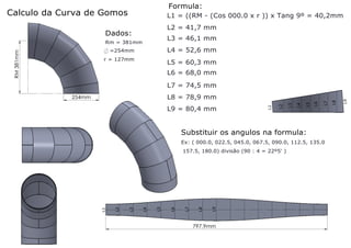 Formula:

Calculo da Curva de Gomos

L1 = ((RM - (Cos 000.0 x r )) x Tang 9º = 40,2mm
L2 = 41,7 mm

Dados:

L3 = 46,1 mm

Rm = 381mm

L4 = 52,6 mm

r = 127mm

RM 381mm

=254mm

L5 = 60,3 mm
L6 = 68,0 mm

Substituir os angulos na formula:
Ex: ( 000.0, 022.5, 045.0, 067.5, 090.0, 112.5, 135.0

L9

L8

L7

L6

L5

L4

L3

L2

L1

157.5, 180.0) divisão (90 : 4 = 22º5' )

797,9mm

L9

L7

L6

L5

L4

L3

L2

L9 = 80,4 mm

L1

L8 = 78,9 mm

254mm

L8

L7 = 74,5 mm

 