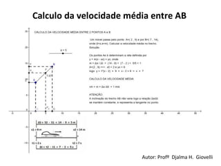 Calculo da velocidade média entre AB Autor: Profº  Djalma H.  Giovelli 