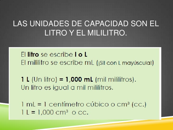 Viagra de cuantos miligramos hay