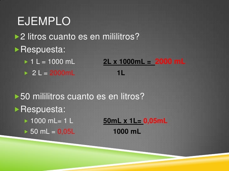 Cuantos Mililitros Son 250 Centimetros Cubicos