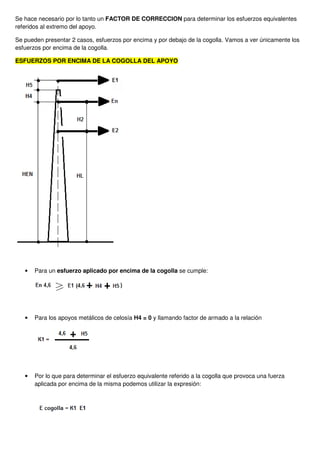 Se hace necesario por lo tanto un FACTOR DE CORRECCION para determinar los esfuerzos equivalentes
referidos al extremo del apoyo.
Se pueden presentar 2 casos, esfuerzos por encima y por debajo de la cogolla. Vamos a ver únicamente los
esfuerzos por encima de la cogolla.
ESFUERZOS POR ENCIMA DE LA COGOLLA DEL APOYO
• Para un esfuerzo aplicado por encima de la cogolla se cumple:
• Para los apoyos metálicos de celosía H4 = 0 y llamando factor de armado a la relación
• Por lo que para determinar el esfuerzo equivalente referido a la cogolla que provoca una fuerza
aplicada por encima de la misma podemos utilizar la expresión:
 