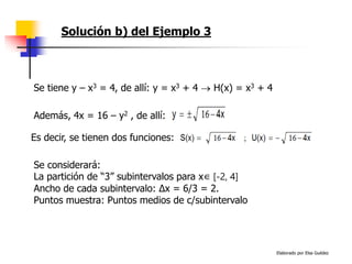 Elaborado por Elsa Guédez
Solución b) del Ejemplo 3
Se tiene y – x3 = 4, de allí: y = x3 + 4  H(x) = x3 + 4
Además, 4x = 16 – y2 , de allí:
Es decir, se tienen dos funciones:
Se considerará:
La partición de “3” subintervalos para x∈ [-2, 4]
Ancho de cada subintervalo: ∆x = 6/3 = 2.
Puntos muestra: Puntos medios de c/subintervalo
 