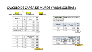 CALCULO DE CARGA DE MUROS Y VIGAS SOLERAS :
 