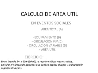 CALCULO DE AREA UTIL
                          EN EVENTOS SOCIALES
                                    AREA TOTAL (A)

                             -EQUIPAMIENTO (B)
                           - CIRCULACION FIJA(C)
                       - CIRCULACION VARIABLE (D)
                                = AREA UTIL

                     EJERCICIO:
En un área de 5m x 10m (50m2) se requiere ubicar mesas sueltas.
Calcular el número de personas que pueden ocupar el lugar y la disposición
sugerida de mesas.
 