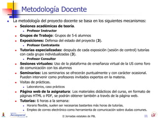 Metodología Docente
   La metodología del proyecto docente se basa en los siguientes mecanismos:
        Sesiones académicas de teoría.
             Profesor Instructor
        Grupos de Trabajo: Grupos de 5-6 alumnos
        Exposiciones: Defensa del estado del proyecto (3).
             Profesor Contratante
        Tutorías especializadas: después de cada exposición (sesión de control) tutorías
         con cada grupo individualizadas (3).
             Profesor Consultor
        Sesiones virtuales: Uso de la plataforma de enseñanza virtual de la US como foro
         de comunicación con los alumnos
        Seminarios: Los seminarios se ofrecerán puntualmente y con carácter ocasional.
         Pueden intervenir como profesores invitados expertos en la materia.
        Visitas de prácticas.
             Laboratorios, caso prácticos
        Página web de la asignatura: Los materiales didácticos del curso, en formato de
         páginas HTML o PDF, se podrán obtener también a través de la página web.
        Tutorías: 6 horas a la semana:
             Horario flexible, suelen ser necesarias bastantes más horas de tutorías.
             Empleo de correo electrónico como herramienta de comunicación sobre dudas comunes.

                                        II Jornadas estatales de PBL                          11
 