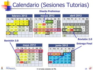 Calendario (Sesiones Tutorias)
                   Diseño Preliminar




                                               Revisión 2.0
Revisión 3.0
                                               Entrega Final




                II Jornadas estatales de PBL         18
 