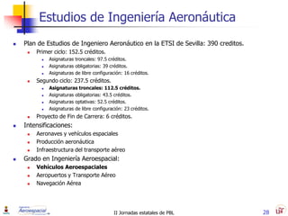 Estudios de Ingeniería Aeronáutica
   Plan de Estudios de Ingeniero Aeronáutico en la ETSI de Sevilla: 390 creditos.
        Primer ciclo: 152.5 créditos.
              Asignaturas troncales: 97.5 créditos.
              Asignaturas obligatorias: 39 créditos.
              Asignaturas de libre configuración: 16 créditos.
        Segundo ciclo: 237.5 créditos.
              Asignaturas troncales: 112.5 créditos.
              Asignaturas obligatorias: 43.5 créditos.
              Asignaturas optativas: 52.5 créditos.
              Asignaturas de libre configuración: 23 créditos.
        Proyecto de Fin de Carrera: 6 créditos.
   Intensificaciones:
        Aeronaves y vehículos espaciales
        Producción aeronáutica
        Infraestructura del transporte aéreo
   Grado en Ingeniería Aeroespacial:
        Vehículos Aeroespaciales
        Aeropuertos y Transporte Aéreo
        Navegación Aérea




                                              II Jornadas estatales de PBL           28
 
