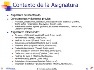 Contexto de la Asignatura
   Asignatura autocontenida.
   Conocimientos y destrezas previos:
       Propulsión, aerodinámica, estructuras, mecánica del vuelo, estabilidad y control,
        diseño gráfico y organización de proyectos de gran escala.
       Matemáticas (cálculo, algebra, geometría, ecuaciones diferenciales), Técnicas CAD,
        Gestión de proyectos.
   Asignaturas relacionadas:
       Aeronaves y Vehículos Espaciales (Troncal, Primer curso).
       Aerodinámica I (Troncal, Tercer curso).
       Mecánica del Vuelo I (Troncal, Cuarto curso)
       Estructuras Aeronáuticas (Obligatoria, Cuarto curso).
       Propulsión Aérea y Espacial (Troncal, Cuarto curso).
       Producción Aeroespacial (Troncal, Quinto curso).
       Diseño asistido por ordenador (Obligatoria, Quinto curso).
       Diseño estructural de aviones (Optativa, Quinto curso).
       Mecánica del Vuelo II (Optativa, Quinto curso).
       Aerodinámica II (Optativa, Quinto curso).
       Instalaciones de Aeronaves (Optativa, Quinto curso).
       Integración de sistemas y pruebas funcionales (Optativa, Quinto curso).

                                   II Jornadas estatales de PBL                              30
 