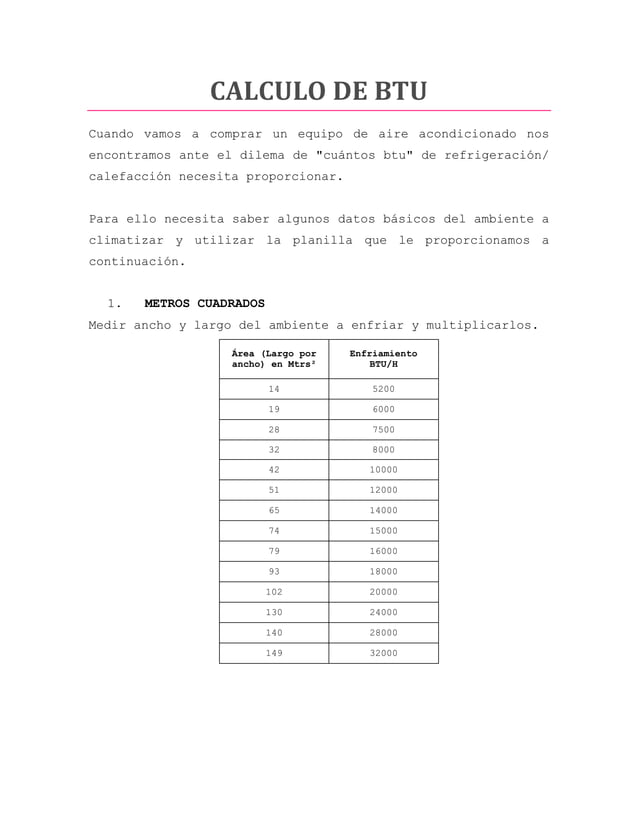 Exemplo Ofegante Confidencial Calculo Btu M2 Preciso Torrada Atento
