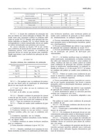 Calculo_de_Canalizacoes_Eletricas_Estagi.pdf