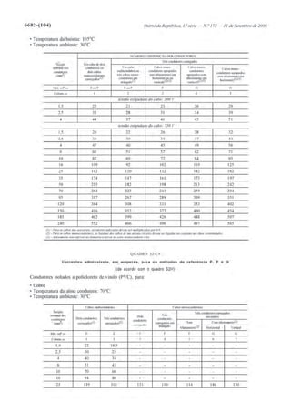 Calculo_de_Canalizacoes_Eletricas_Estagi.pdf