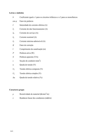 xvi
Letras e símbolos
b Coeficiente igual a 1 para os circuitos trifásicos e a 2 para os monofásicos
cos φ Fator de potência
I Intensidade de corrente elétrica (A)
I2 Corrente de não funcionamento (A)
IB Corrente de serviço (A)
In Corrente nominal (A)
IZ Corrente máxima admissível (A)
K Fator de correção
l Comprimento da canalização (m)
P Potência ativa (W)
S Potência aparente (VA)
s Secção do condutor (mm2
)
u Queda de tensão (V)
Uc Tensão elétrica composta (V)
Us Tensão elétrica simples (V)
Δu Queda de tensão relativa (%)
Caracteres gregos
ρ Resistividade do material (Ω.mm2
/m)
λ Reatância linear dos condutores (mΩ/m)
 