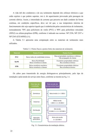 22
A vida útil dos condutores e do seu isolamento depende dos esforços térmicos a que
estão sujeitos e que podem suportar, isto é, do aquecimento provocado pela passagem da
corrente elétrica. Assim, a intensidade de corrente que percorre um dado condutor de forma
contínua, em condições específicas, deve ser tal que, a sua temperatura máxima de
funcionamento não seja superior àquela que é estabelecida pelas características de isolamento,
nomeadamente 70ºC para policloreto de vinilo (PVC) e 90ºC para polietileno reticulado
(XPLE) ou etileno-propileno (EPR), conforme é indicado nas normas: NP 2356, NP 2357 e
NP 2365 (CEI 60502) [11].
A Tabela 3.1 apresenta uma comparação entre os materiais de isolamento mais
utilizados.
Tabela 3.1. Pontos fracos e pontos fortes dos materiais de isolamento.
Material Pontos Fracos Pontos Fortes
PVC Baixo índice de estabilidade térmica
Boas propriedades mecânicas e elétricas
Não propagador de chama
XLPE
Baixa flexibilidade
Baixa resistência à chama
Excelentes propriedades elétricas
Boa resistência térmica
EPR
Baixa resistência mecânica
Baixa resistência a chamas
Excelentes propriedades elétricas
Boa resistência térmica
Os cabos para transmissão de energia distinguem-se principalmente, pelo tipo de
instalação e pela tensão de serviço entre fases, conforme se mostra na Fig. 3.1.
Fig. 3.1. Características da instalação elétrica.
Pelo tipo de
instalação
Domésticas
Industriais
Distribuição
Aplicações
particulares
Pela tensão de
serviço entre fases
Baixa tensão U <= 1 000 V
Média tensão
1 000 V < U < 45 000 V
Alta tensão
45 000 V <= U <= 225 000 V
Muito alta tensão
U > 225 000 V
 