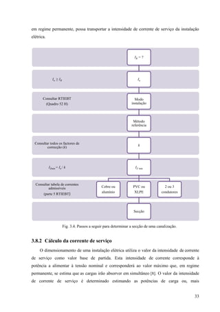 33
em regime permanente, possa transportar a intensidade de corrente de serviço da instalação
elétrica.
Fig. 3.4. Passos a seguir para determinar a secção de uma canalização.
3.8.2 Cálculo da corrente de serviço
O dimensionamento de uma instalação elétrica utiliza o valor da intensidade de corrente
de serviço como valor base de partida. Esta intensidade de corrente corresponde à
potência a alimentar à tensão nominal e corresponderá ao valor máximo que, em regime
permanente, se estima que as cargas irão absorver em simultâneo [8]. O valor da intensidade
de corrente de serviço é determinado estimando as potências de carga ou, mais
Consultar tabela de correntes
admissíveis
(parte 5 RTIEBT)
IZmin = In / k
Consultar todos os factores de
correcção (k)
Consultar RTIEBT
(Quadro 52 H)
In ≥ IB
IB = ?
In
Modo
instalação
Método
referência
k
IZ min
Cobre ou
alumínio
PVC ou
XLPE
Secção
2 ou 3
condutores
 