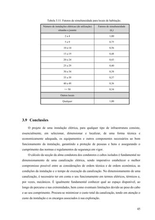 45
Tabela 3.11. Fatores de simultaneidade para locais de habitação.
Número de instalações elétricas (de utilização)
situadas a jusante
Fatores de simultaneidade
(ks)
2 a 4 1,00
5 a 9 0,75
10 a 14 0,56
15 a 19 0,48
20 a 24 0,43
25 a 29 0,40
30 a 34 0,38
35 a 39 0,37
40 a 49 0,36
>= 50 0,34
Outros locais
Qualquer 1,00
3.9 Conclusões
O projeto de uma instalação elétrica, para qualquer tipo de infraestrutura consiste,
essencialmente, em selecionar, dimensionar e localizar, de uma forma técnica e
economicamente adequada, os equipamentos e outros componentes necessários ao bom
funcionamento da instalação, garantindo a proteção de pessoas e bens e assegurando o
cumprimento das normas e regulamentos de segurança em vigor.
O cálculo da secção da alma condutora dos condutores e cabos isolados é fundamental no
dimensionamento de uma canalização elétrica, sendo imperativo estabelecer o melhor
compromisso possível entre as considerações de ordem técnica e de ordem económica, as
condições da instalação e o tempo de execução da canalização. No dimensionamento de uma
canalização, é necessário ter em conta o seu funcionamento em termos elétricos, térmicos e,
por vezes, mecânicos. É igualmente fundamental conhecer qual ao espaço disponível, ao
longo do percurso e nas extremidades, bem como eventuais limitações devido ao peso do cabo
e ao seu comprimento. Procura-se minimizar o custo total da canalização, tendo em atenção o
custo da instalação e os encargos associados à sua exploração.
 