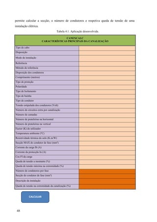 48
permite calcular a secção, o número de condutores e respetiva queda de tensão de uma
instalação elétrica.
Tabela 4.1. Aplicação desenvolvida.
CANEXCALC
CARACTERÍSTICAS PRINCIPAIS DA CANALIZAÇÃO
Tipo de cabo
Disposição
Modo de instalação
Referência
Método de referência
Disposição dos condutores
Comprimento (metros)
Tipo de proteção
Polaridade
Tipo de Isolamento
Tipo de bainha
Tipo de condutor
Tensão estipulada dos condutores (Volt)
Número de circuitos extra por canalização
Número de camadas
Número de prateleiras na horizontal
Número de prateleiras na vertical
Factor (K) do utilizador
Temperatura ambiente (ºC)
Resistividade térmica do solo (K.m/W)
Secção MAX do condutor de fase (mm²)
Corrente da carga Ib (A)
Corrente da protecção In (A)
Cos FI da carga
Queda de tensão a montante (%)
Queda de tensão máxima na extremidade (%)
Número de condutores por fase
Secção do condutor de fase (mm²)
Descrição da instalação
Queda de tensão na extremidade da canalização (%)
CALCULAR
 