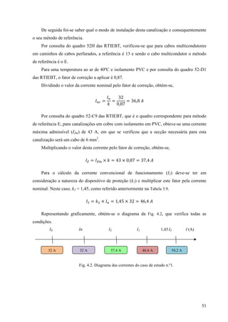 51
De seguida foi-se saber qual o modo de instalação desta canalização e consequentemente
o seu método de referência.
Por consulta do quadro 52H das RTIEBT, verificou-se que para cabos multicondutores
em caminhos de cabos perfurados, a referência é 13 e sendo o cabo multicondutor o método
de referência é o E.
Para uma temperatura ao ar de 40ºC e isolamento PVC e por consulta do quadro 52-D1
das RTIEBT, o fator de correção a aplicar é 0,87.
Dividindo o valor da corrente nominal pelo fator de correção, obtém-se,
= =
3
= 3
Por consulta do quadro 52-C9 das RTIEBT, que é o quadro correspondente para método
de referência E, para canalizações em cobre com isolamento em PVC, obteve-se uma corrente
máxima admissível (IZm) de 43 A, em que se verificou que a secção necessária para esta
canalização será um cabo de 6 mm2
.
Multiplicando o valor desta corrente pelo fator de correção, obtém-se,
= × = 3 × = 3
Para o cálculo da corrente convencional de funcionamento (I2) deve-se ter em
consideração a natureza do dispositivo de proteção (k2) e multiplicar este fator pela corrente
nominal. Neste caso, k2 = 1,45, como referido anteriormente na Tabela 3.9.
= × = × 3 =
Representando graficamente, obtém-se o diagrama da Fig. 4.2, que verifica todas as
condições.
IB In IZ I2 1,45 IZ I (A)
Fig. 4.2. Diagrama das correntes do caso de estudo n.º1.
32 A
32 A 37,4 A 46,4 A 54,2 A
 