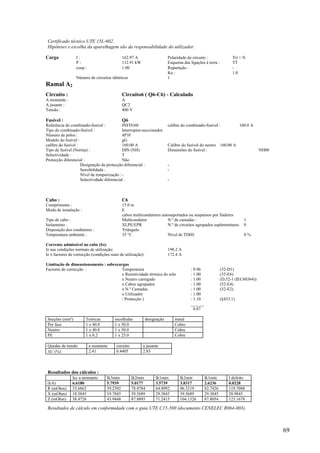 69
Certificado técnico UTE 15L-602.
Hipóteses e escolha da aparelhagem são da responsabilidade do utilizador.
Carga I : 162.97 A Polaridade do circuito : Tri + N
P : 112.91 kW Esquema das ligações à terra : TT
cos : 1.00 Repartição : -
Ku : 1.0
Número de circuitos idênticos 1
Ramal A2
Circuito : Circuito6 ( Q6-C6) - Calculado
A montante : A
A jusante : QC2
Tensão : 400 V
Fusível : Q6
Referência do combinado-fusível : INFD160 calibre do combinado-fusível : 160.0 A
Tipo do combinado-fusível : Interruptor-seccionador
Número de pólos : 4P3F
Modelo do fusível : gG
calibre do fusível : 160.00 A Calibre do fusível do neutro 160.00 A
Tipo de fusível (Norma) : DIN (NH) Dimensões do fusível : NH00
Selectividade : T
Protecção diferencial : Não
Designação da protecção diferencial : -
Sensibilidade : -
Nível de temporização :-
Selectividade diferencial : -
Cabo : C6
Comprimento : 15.0 m
Modo de instalação : E
cabos multicondutores autosuportados ou suspensos por fiadores
Tipo de cabo : Multicondutor N.º de camadas : 1
Isolamento : XLPE/EPR N.º de circuitos agrupados suplementares: 0
Disposição dos condutores : Triângulo
Temperatura ambiente : 35 °C Nível de TDHI: 0 %
Corrente admissível no cabo (Iz):
Iz nas condições normais de utilização: 198.2 A
Iz x factores de correcção (condições reais de utilização): 172.4 A
Limitação de dimensionamento : sobrecargas
Factores de correcção : Temperatura : 0.96 (52-D1)
x Resistividade térmica do solo : 1.00 (52-E6)
x Neutro carregado : 1.00 (D.52-1 (IEC60364))
x Cabos agrupados : 1.00 (52-E4)
x N.º Camadas : 1.00 (52-E2)
x Utilizador : 1.00
/ Protecção ) : 1.10 (§433.1)
______
0.87
Secções (mm²) Teóricas escolhidas designação metal
Por fase 1 x 40.8 1 x 50.0 Cobre
Neutro 1 x 40.8 1 x 50.0 Cobre
PE 1 x 0.2 1 x 25.0 Cobre
Quedas de tensão a montante circuito a jusante
U (%) 2.41 0.4405 2.85
Resultados dos cálculos :
Icc a montante Ik3máx Ik2máx Ik1máx Ik2mín Ik1mín I defeito
(kA) 6.6180 5.7939 5.0177 3.5739 3.8317 2.6236 0.0228
R (mOhm) 33.6862 39.2392 78.4784 64.8992 96.3219 82.7426 119.7088
X (mOhm) 18.5845 19.7845 39.5689 29.3845 39.5689 29.3845 28.9845
Z (mOhm) 38.4726 43.9448 87.8895 71.2415 104.1326 87.8054 123.1678
Resultados de cálculo em conformidade com o guia UTE C15-500 (documento CENELEC R064-003).
 