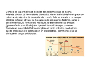 Donde ε es la permisividad eléctrica del dieléctrico que se inserta.
Además el valor de la constante dieléctrica de un material define el grado de
polarización eléctrica de la substancia cuando ésta se somete a un campo
eléctrico exterior. El valor de K es afectado por muchos factores, como el
peso molecular, la forma de la molécula, la dirección de sus enlaces
(geometría de la molécula) o el tipo de interacciones que presente.
Cuando un material dieléctrico remplaza el vacío entre los conductores,
puede presentarse la polarización en el dieléctrico, permitiendo que se
almacenen cargas adicionales.
 