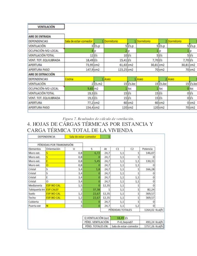 Calculo de cargas termicas Calculo de cargas termicas