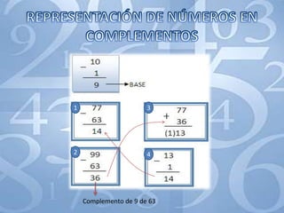 Calculo De Complementos