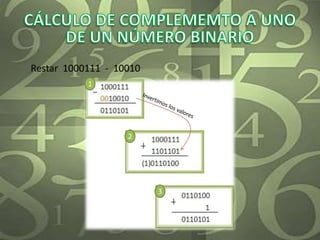 Calculo De Complementos