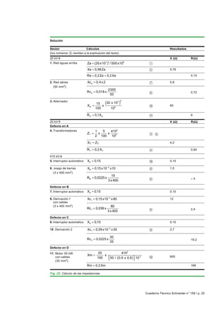 Solución

Sector                   Cálculos                                                     Resultados
(los números X remiten a la explicación del texto)
20 kVâ                                                                                   Ω
                                                                                      X (Ω)           Ω
                                                                                                    R(Ω)
1. Red aguas arriba         Za = (20 x103 )2 / 500 x106                 1

                            Xa = 0,98 Za                                2             0,78

                            Ra = 0,2 Za ≈ 0,2 Xa                                                    0,15

2. Red aérea                Xc a = 0,4 x 2                              7             0,8
  (50 mm 2 )
                                               2000
                            Rc a = 0,018 x                              6                           0,72
                                                50

                                           (             )
                                                         2
3. Alternador
                                  15   20 x 10 3
                            XA =     x                                 10             60
                                 100     106

                            R A = 0,1X A                               11                           6

20 kVá                                                                                   Ω
                                                                                      X (Ω)           Ω
                                                                                                    R(Ω)
Defecto en A
4. Transformadores                 1   5   4102
                            ZT =     x   x                              3   5
                                   2 100   106

                            XT ≈ Z T                                                  4,2

                            R T = 0,2 XT                                4                           0,84

410 kVâ
5. Interruptor automático   Xd = 0,15                                  15             0,15

6. Juego de barras          XB = 0,15 x10−3 x10                         9             1,5
   (3 x 400 mm2 )
                                                 10
                            RB = 0,0225 x                               6                           ≈0
                                               3 x 400
Defecto en B
7. Interruptor automático   Xd = 0,15                                                 0,15

8. Derivación 1             Xc1 = 0,15 x10 −3 x 80                                    12
   con cables
   (3 x 400 mm2 )                                80
                            Rc1 = 0,036 x                               6                           2,4
                                               3 x 400
Defecto en C
9. Interruptor automático   Xd = 0,15                                                 0,15

10. Derivación 2            Xc1 = 0,09 x10 −3 x 30                      8             2,7

                                                30
                            Rc 2 = 0,0225 x                                                         19,2
                                                35
Defecto en D
11. Motor 50 kW                      25            4102
                            Xm =        x
    con cables                      100   50 / (0,9 x 0,8 ) 10 3
                                                           
                                                                       12             605
    (35 mm2 )
                            Rm = 0,2 Xm                                                             168

Fig. 22: Cálculo de las impedancias.




                                                                     Cuaderno Técnico Schneider n° 158 / p. 25
 