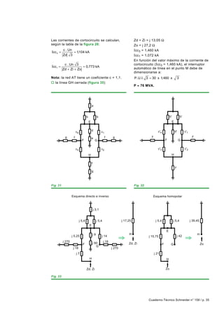 Las corrientes de cortocircuito se calculan,                                        Zd = Zi = j 13,05 Ω
según la tabla de la figura 26:                                                     Zo = j 27,2 Ω
           c . Un                                                                   Icc3 = 1,460 kA
Icc 3 =           ≈ 1,104 kA
           Zd 3                                                                     Icc1 = 1,072 kA
                                                                                    En función del valor máximo de la corriente de
            c . Un 3                                                                cortocircuito ( Ιcc3 = 1,460 kA), el interruptor
Icc1 =                  ≈ 0,773 kA
           Zd + Zi + Zo                                                             automático de línea en el punto M debe de
                                                                                    dimensionarse a:
Nota: la red AT tiene un coeficiente c = 1,1.                                       P.U.I. 3 = 30 x 1, 460 x                          3
o la línea GH cerrada (figura 35)
                                                                                    P ≈ 76 MVA.




                                             a


                                     b              b                                                                   b'                b'
                                         E                                                                                   E


                        c4                   d           c1                                              c'4                     d'            c'1
            g       f                        e                f    g                             f'                                                   f'
                               F                  G                                                                F                  G

                        c3                               c2                                              c'3                                   c'2

                                         H                                                                               H

                                             f
                                                                                                                                 f'
                                             g



Fig. 31.                                                                            Fig. 32.


                   Esquema directo e inverso                                                      Esquema homopolar



                                                 j 3,1


                             j 5,4                 j 5,4                  j 17,25                      j 5,4                 j 5,4                   j 39,45
                                         E
                                                                                                                   E
                                             j9                                H                                                                           H
                   j 5,25                                j 14                                  j 15,75                                j 42
           j 270                                           j 18
                                F            j 90                              Zd, Zi                          F         G                                     Zo
                                                G
                    j 18                                          j 270
                        j7                                                                            j 21
                                         H                                                                         H


                                     Zd, Zi                                                                        Zo

Fig. 33.




                                                                                               Cuaderno Técnico Schneider n° 158 / p. 35
 