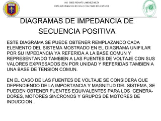 DIAGRAMAS DE IMPEDANCIA DE
SECUENCIA POSITIVA
ESTE DIAGRAMA SE PUEDE OBTENER REMPLAZANDO CADA
ELEMENTO DEL SISTEMA MOSTRADO EN EL DIAGRAMA UNIFILAR
POR SU IMPEDANCIA YA REFERIDA A LA BASE COMUN Y
REPRESENTANDO TAMBIEN A LAS FUENTES DE VOLTAJE CON SUS
VALORES EXPRESADOS EN POR UNIDAD Y REFERIDAS TAMBIEN A
UNA BASE DE TENSION COMUN.
EN EL CASO DE LAS FUENTES DE VOLTAJE SE CONSIDERA QUE
DEPENDIENDO DE LA IMPORTANCIA Y MAGNITUD DEL SISTEMA, SE
PUEDEN OBTENER FUENTES EQUIVALENTES PARA LOS GENERADORES, MOTORES SINCRONOS Y GRUPOS DE MOTORES DE
INDUCCION .

 