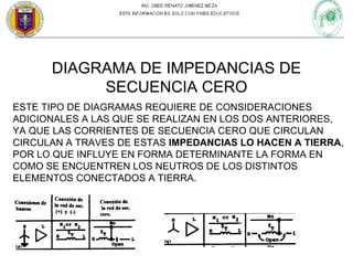 DIAGRAMA DE IMPEDANCIAS DE
SECUENCIA CERO
ESTE TIPO DE DIAGRAMAS REQUIERE DE CONSIDERACIONES
ADICIONALES A LAS QUE SE REALIZAN EN LOS DOS ANTERIORES,
YA QUE LAS CORRIENTES DE SECUENCIA CERO QUE CIRCULAN
CIRCULAN A TRAVES DE ESTAS IMPEDANCIAS LO HACEN A TIERRA,
POR LO QUE INFLUYE EN FORMA DETERMINANTE LA FORMA EN
COMO SE ENCUENTREN LOS NEUTROS DE LOS DISTINTOS
ELEMENTOS CONECTADOS A TIERRA.

 