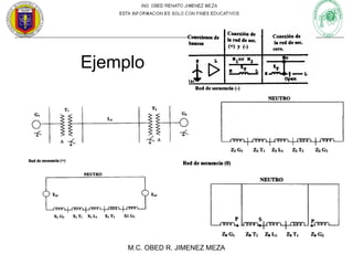 Ejemplo

M.C. OBED R. JIMENEZ MEZA

 