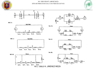 M.C. OBED R. JIMENEZ MEZA

 