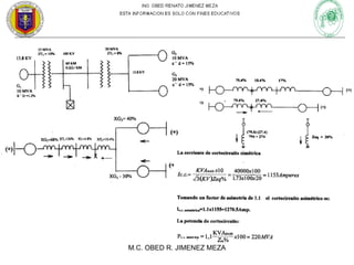 M.C. OBED R. JIMENEZ MEZA

 